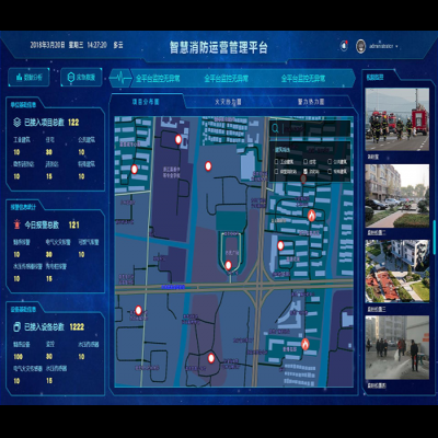Dalet Smart Fire Solutions